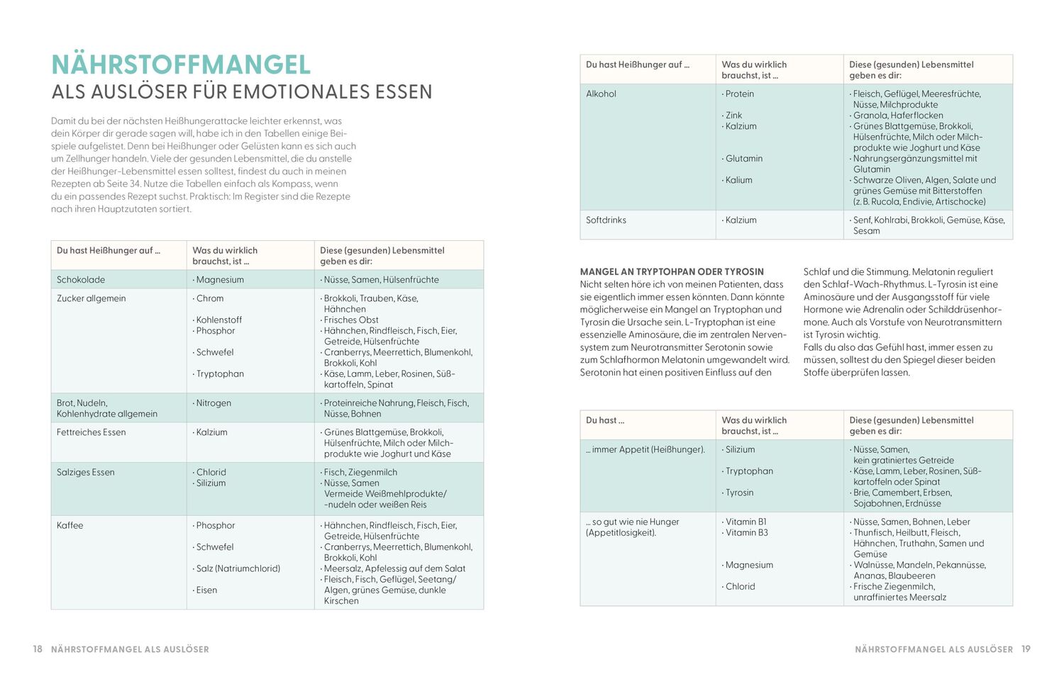 Bild: 9783965842830 | Das Emotional Eating Kochbuch | Kathrin Vergin | Buch | 176 S. | 2023