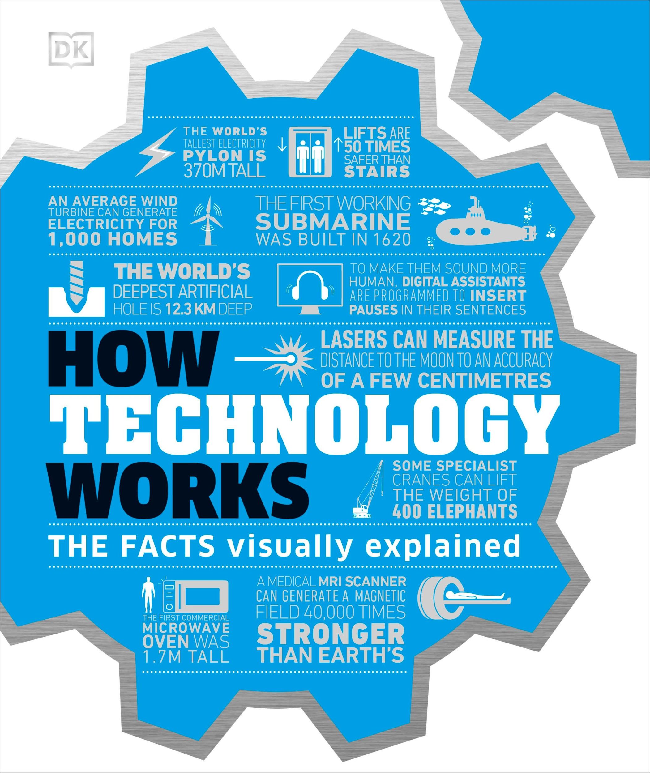 Cover: 9780241356289 | How Technology Works | The Facts Simply Explained | Gell (u. a.)