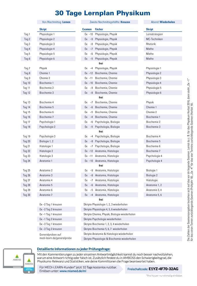 Bild: 9783956580741 | MEDI-LEARN Skriptenreihe: Histologie im Paket | Freundlieb (u. a.)