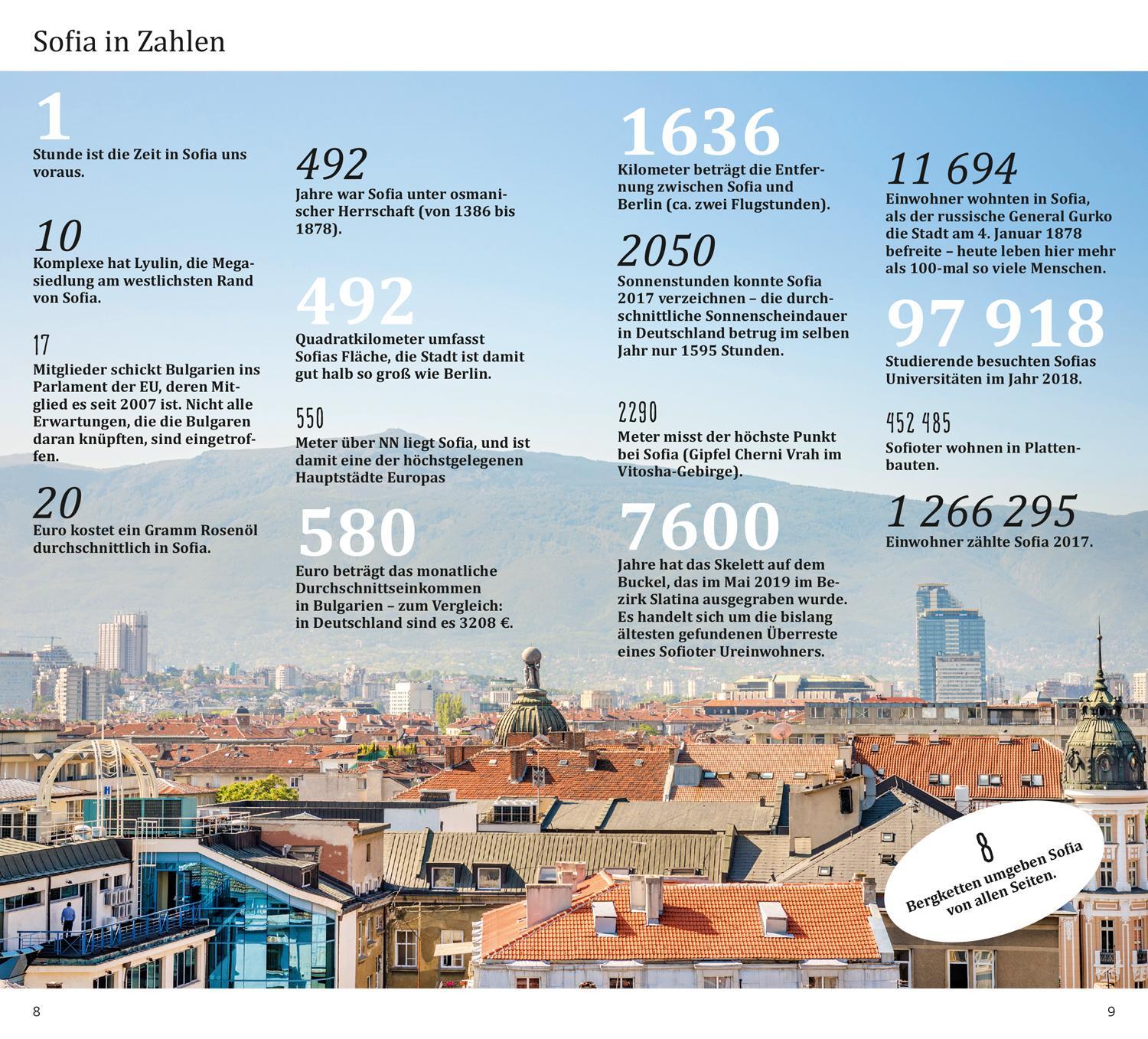 Bild: 9783616010489 | DuMont direkt Reiseführer Sofia | Mit großem Cityplan 1:9000 | Buch