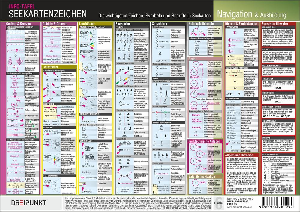 Bild: 9783934705999 | Seekartenzeichen | Michael Schulze | (Land-)Karte | 2 S. | Deutsch