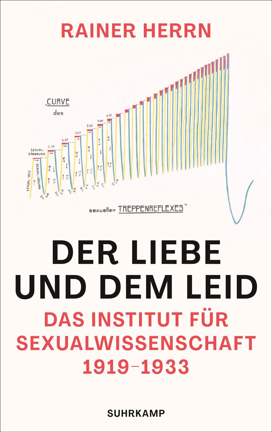Cover: 9783518430545 | Der Liebe und dem Leid | Das Institut für Sexualwissenschaft 1919-1933