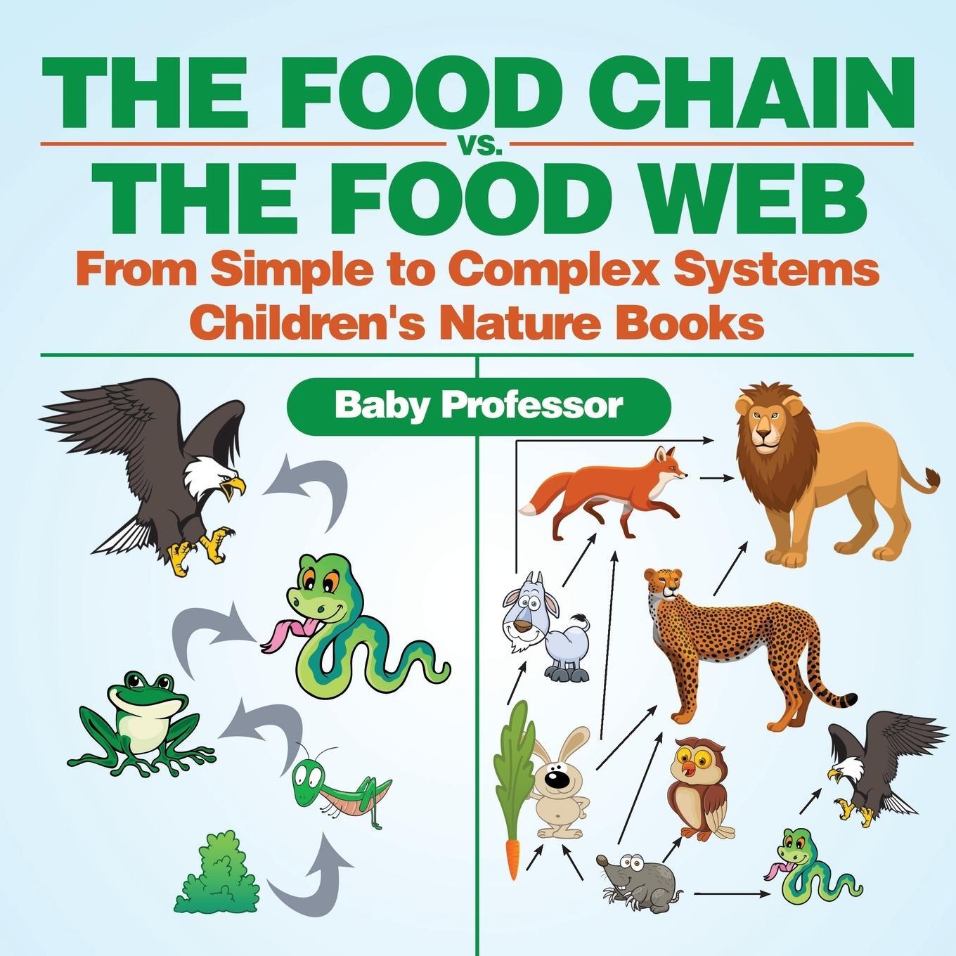 Cover: 9781541938212 | The Food Chain vs. The Food Web - From Simple to Complex Systems...