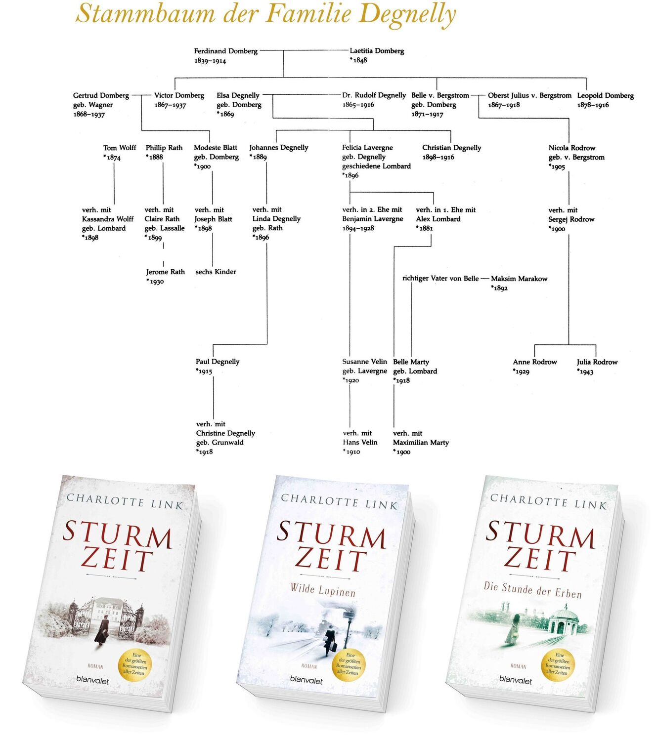 Bild: 9783734105982 | Sturmzeit | Charlotte Link | Taschenbuch | Sturmzeit-Trilogie | 640 S.