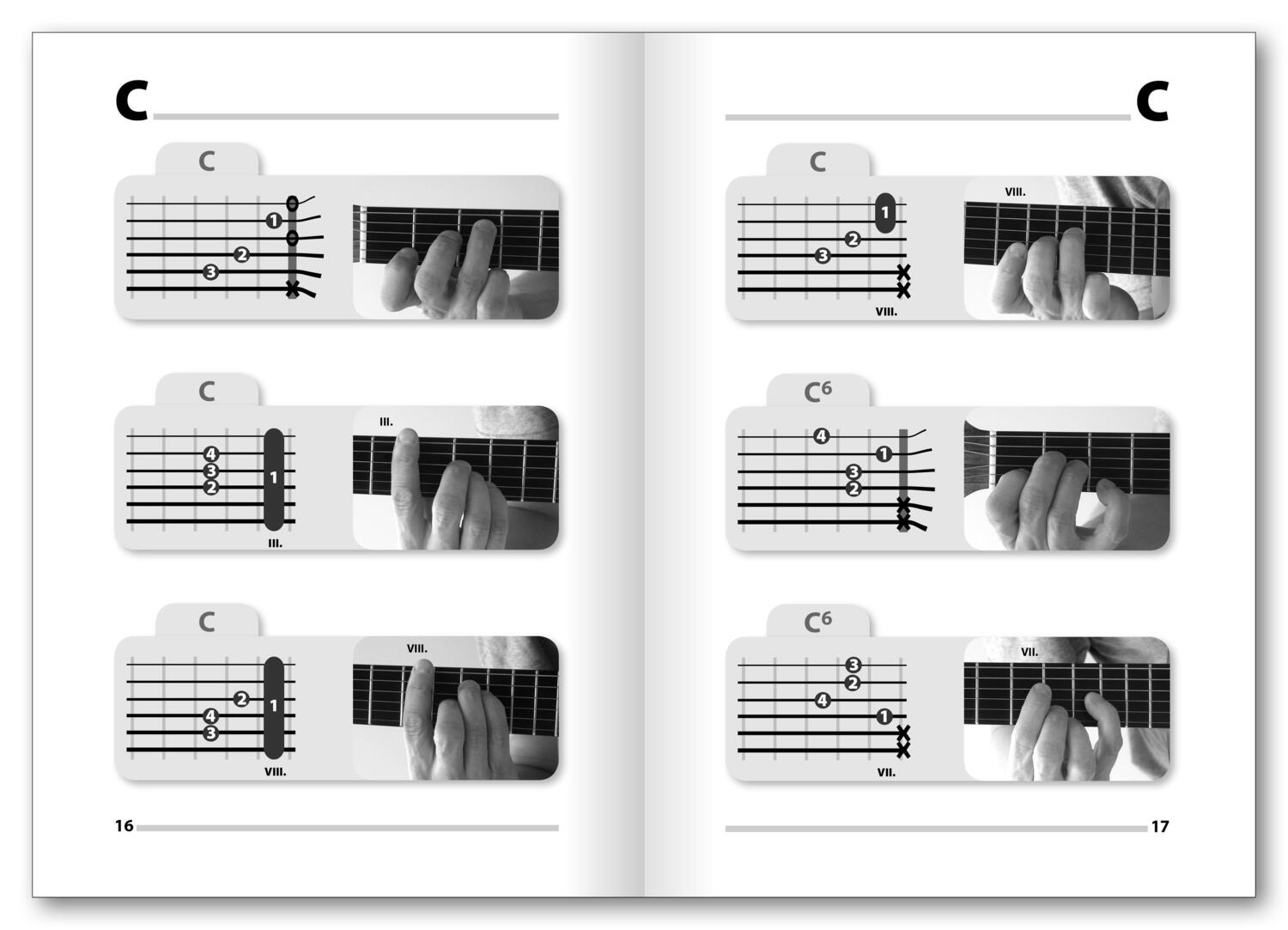 Bild: 9783802408199 | Gitarren-Grifftabelle für Linkshänder | Jeromy Bessler (u. a.) | Buch