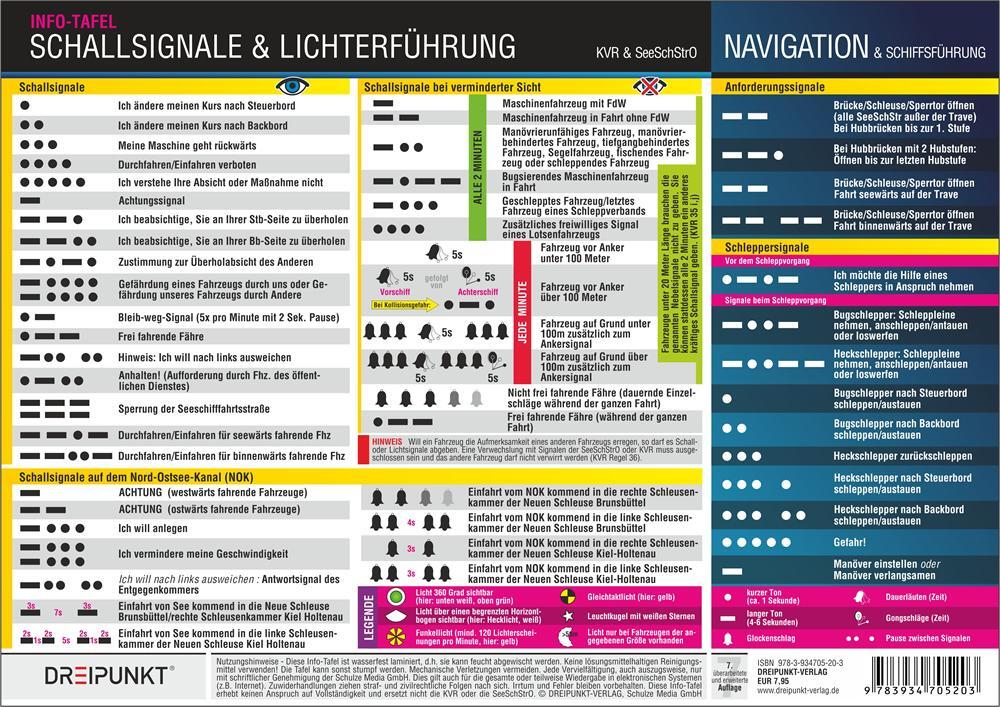 Rückseite: 9783934705203 | Schallsignale & Lichterführung | Michael Schulze | Taschenbuch | 2011