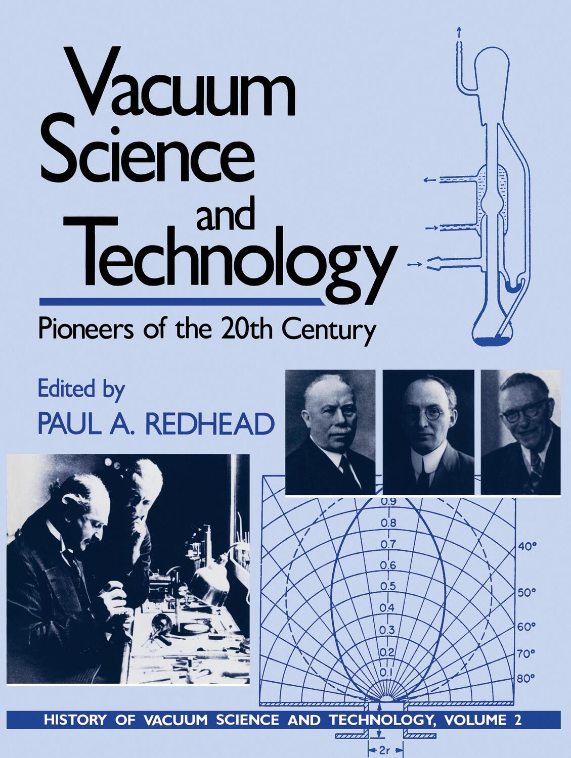 Cover: 9781563962486 | Vacuum Science and Technology | Pioneers of the 20th Century | Redhead