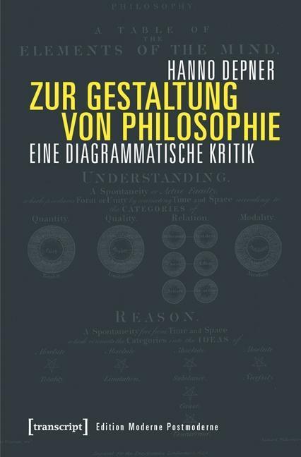 Cover: 9783837635058 | Zur Gestaltung von Philosophie | Hanno Depner | Taschenbuch | 278 S.