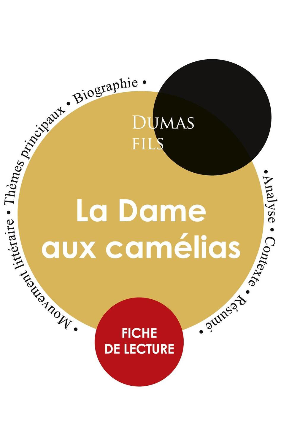 Cover: 9782759313709 | Fiche de lecture La Dame aux camélias (Étude intégrale) | Fils | Buch