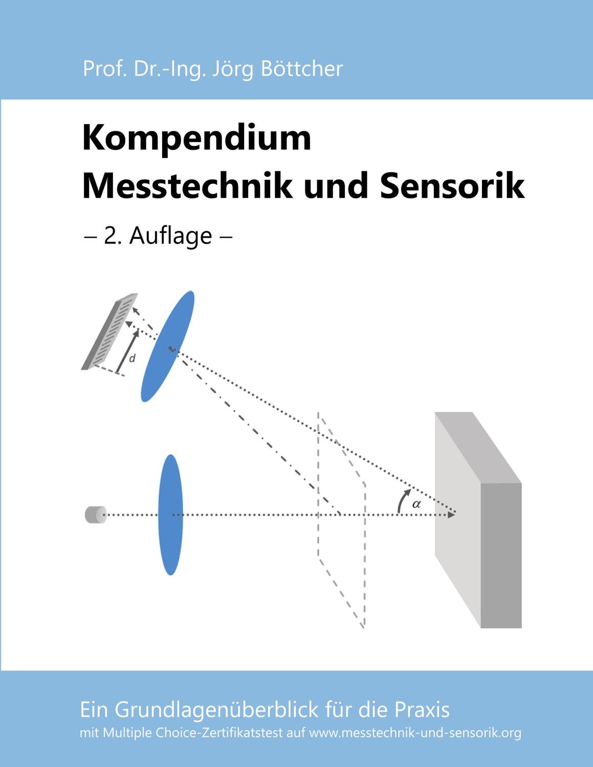 Cover: 9783751932967 | Kompendium Messtechnik und Sensorik | Jörg Böttcher | Taschenbuch