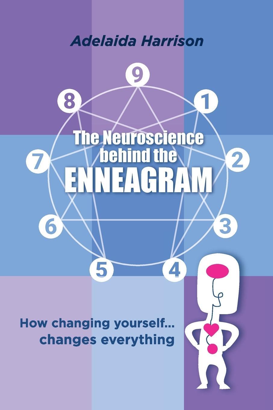 Cover: 9786079868307 | The Neuroscience behind the Enneagram | Adelaida Harrison | Buch