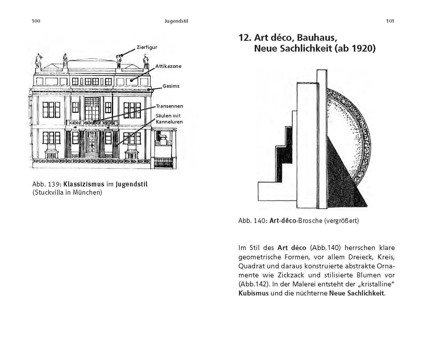 Bild: 9783716518700 | Das Ornament in der Kunstgeschichte | Gerda Winifred Cichon-Hollander