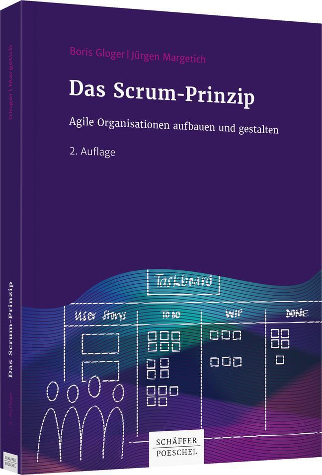 Cover: 9783791039473 | Das Scrum-Prinzip | Agile Organisationen aufbauen und gestalten | Buch