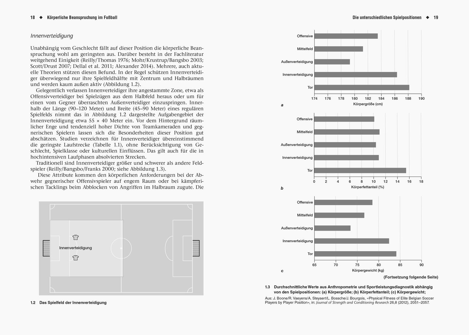 Bild: 9783767912724 | Fußball Athletiktraining | Ryan Alexander | Taschenbuch | 245 S.