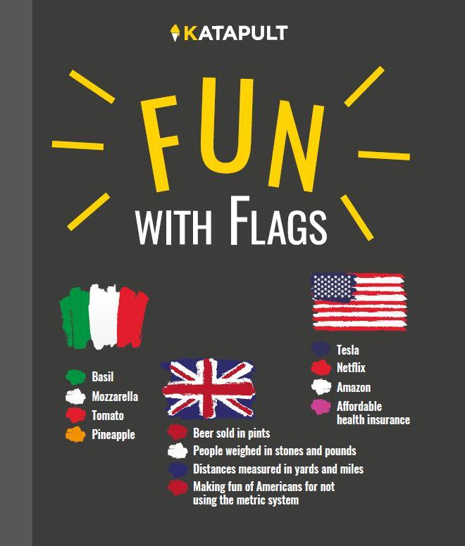 Cover: 9783948923334 | Fun with Flags | Katapult | Buch | 192 S. | Englisch | 2021