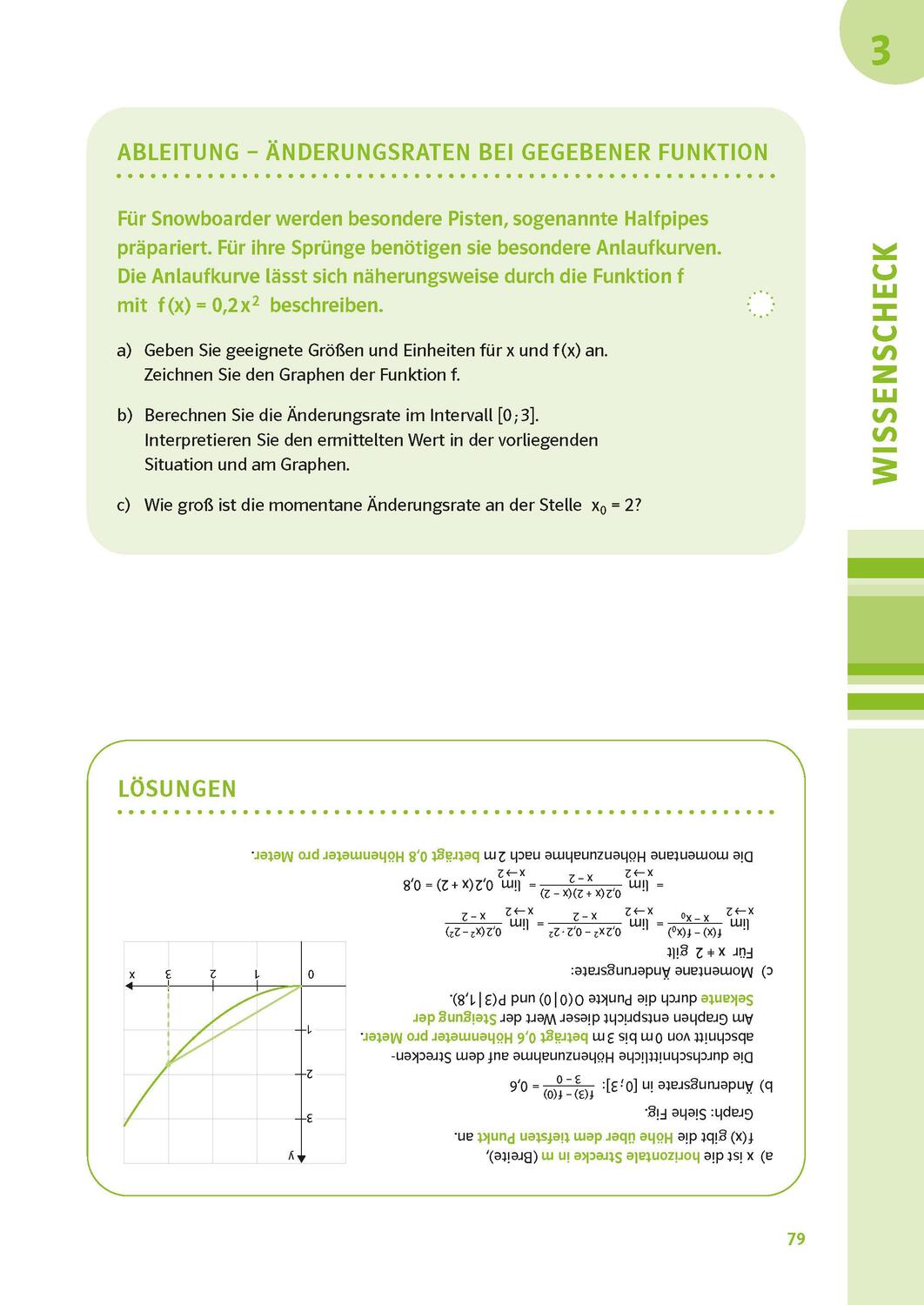 Bild: 9783125625976 | PONS Abi-Check XXL Mathematik | Taschenbuch | PONS Abi-Check | 320 S.