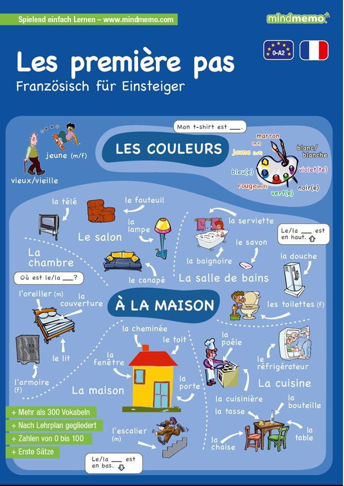 Cover: 9783954131037 | mindmemo Lernfolder - Les premiers pas - Französisch für Einsteiger...