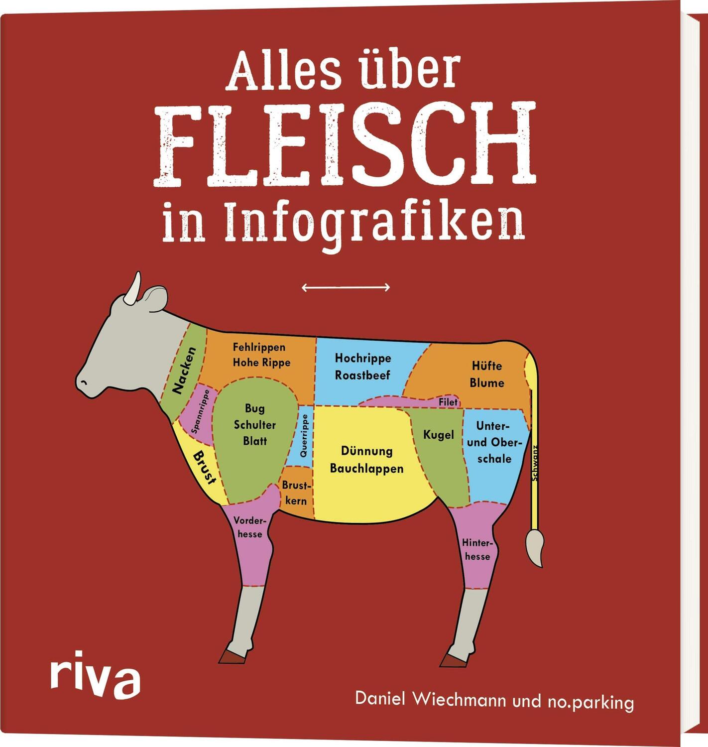 Bild: 9783868839241 | Alles über Fleisch in Infografiken | Daniel Wiechmann | Buch | 96 S.