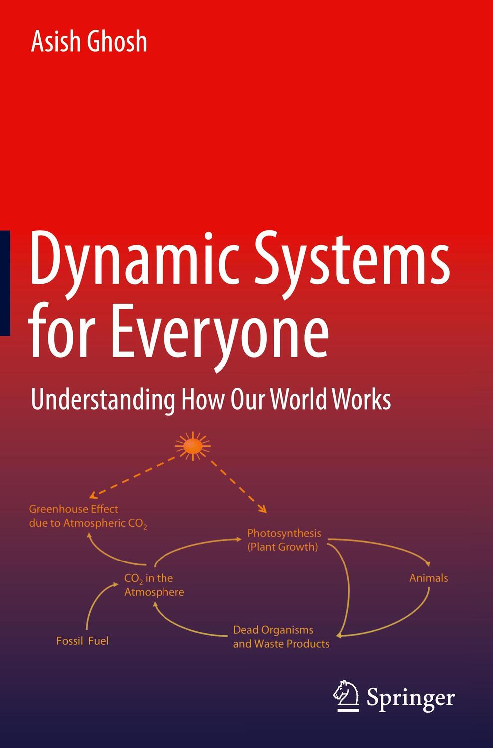 Cover: 9783319439426 | Dynamic Systems for Everyone | Understanding How Our World Works