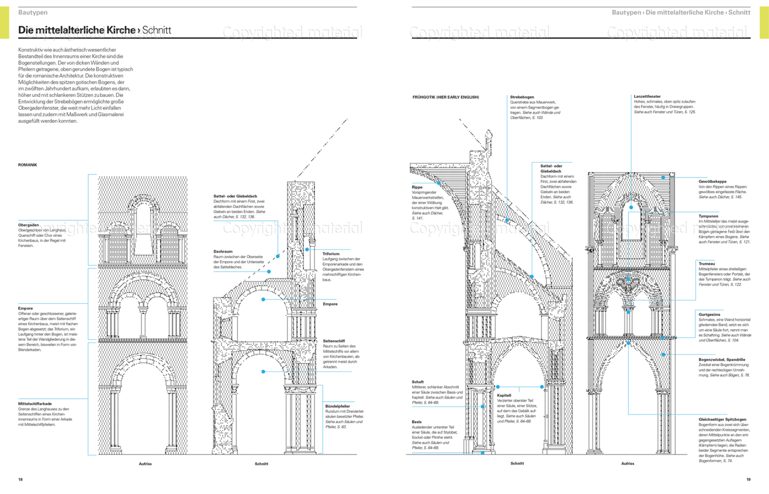 Bild: 9783421038685 | Architektur - das Bildwörterbuch | Owen Hopkins | Taschenbuch | 176 S.