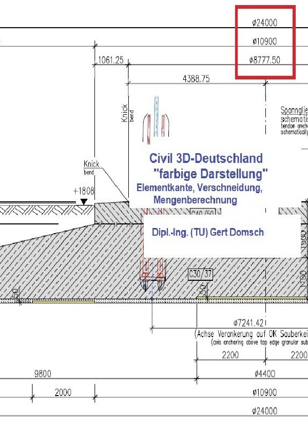 Cover: 9783754148662 | Civil 3D-Deutschland, "farbige Darstellung" (für Anwender) | Domsch