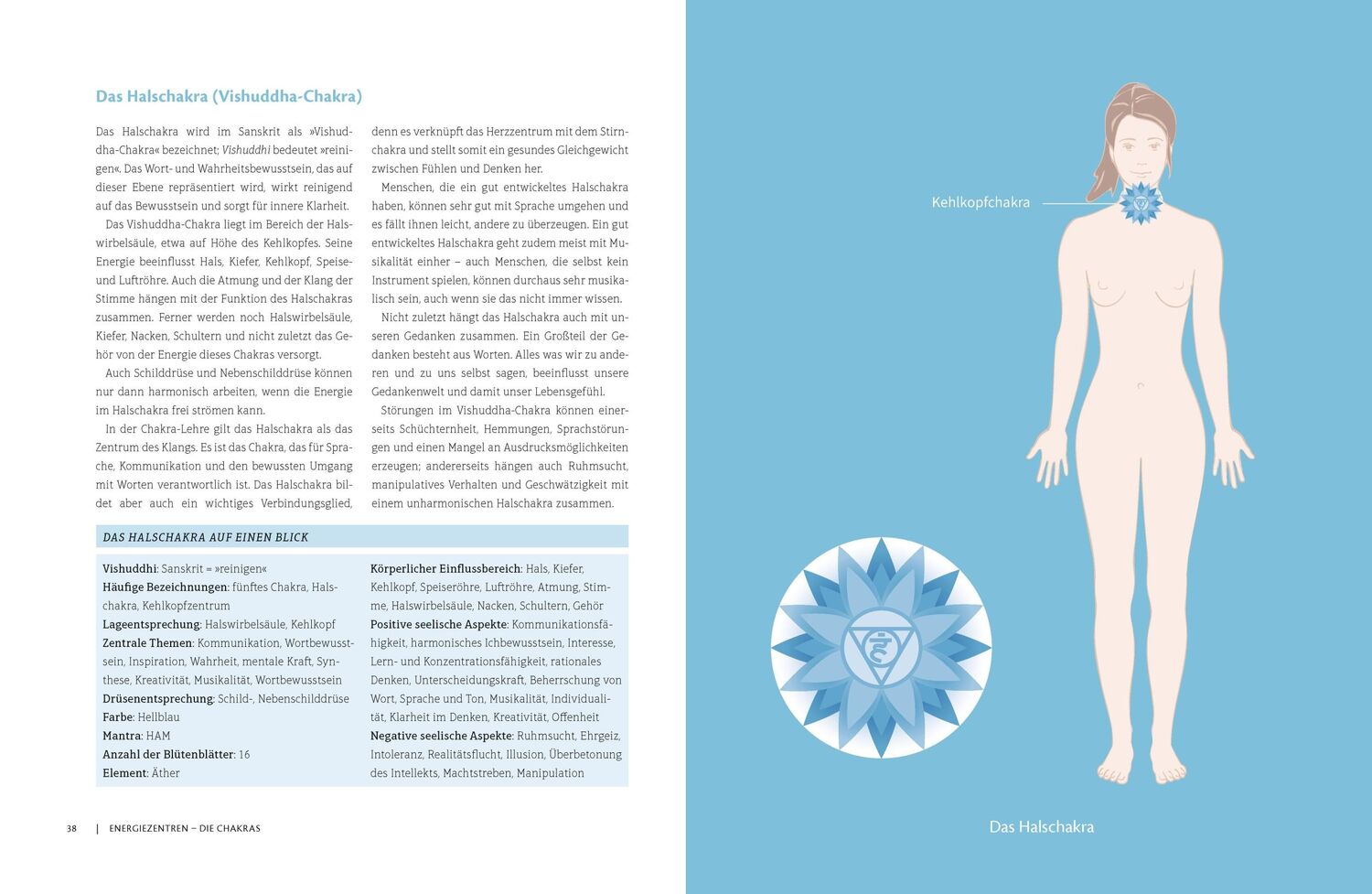 Bild: 9783424153422 | Das große Buch der Energieheilung | Kalashatra Govinda (u. a.) | Buch