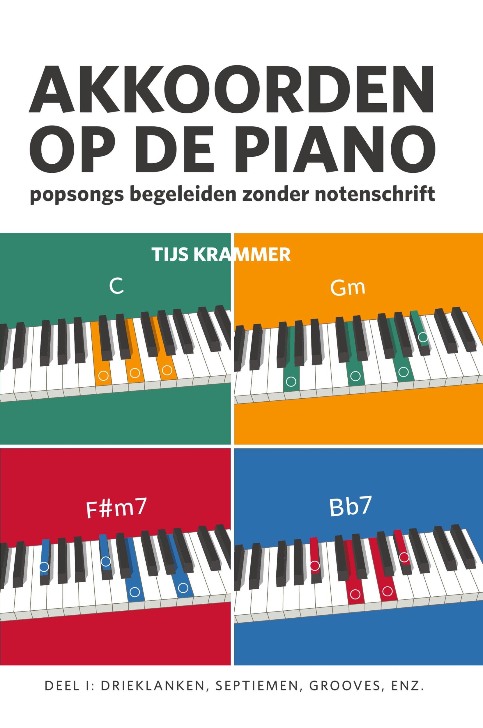 Cover: 9789083323107 | Akkoorden op de piano | Tijs Krammer | Taschenbuch | Niederländisch