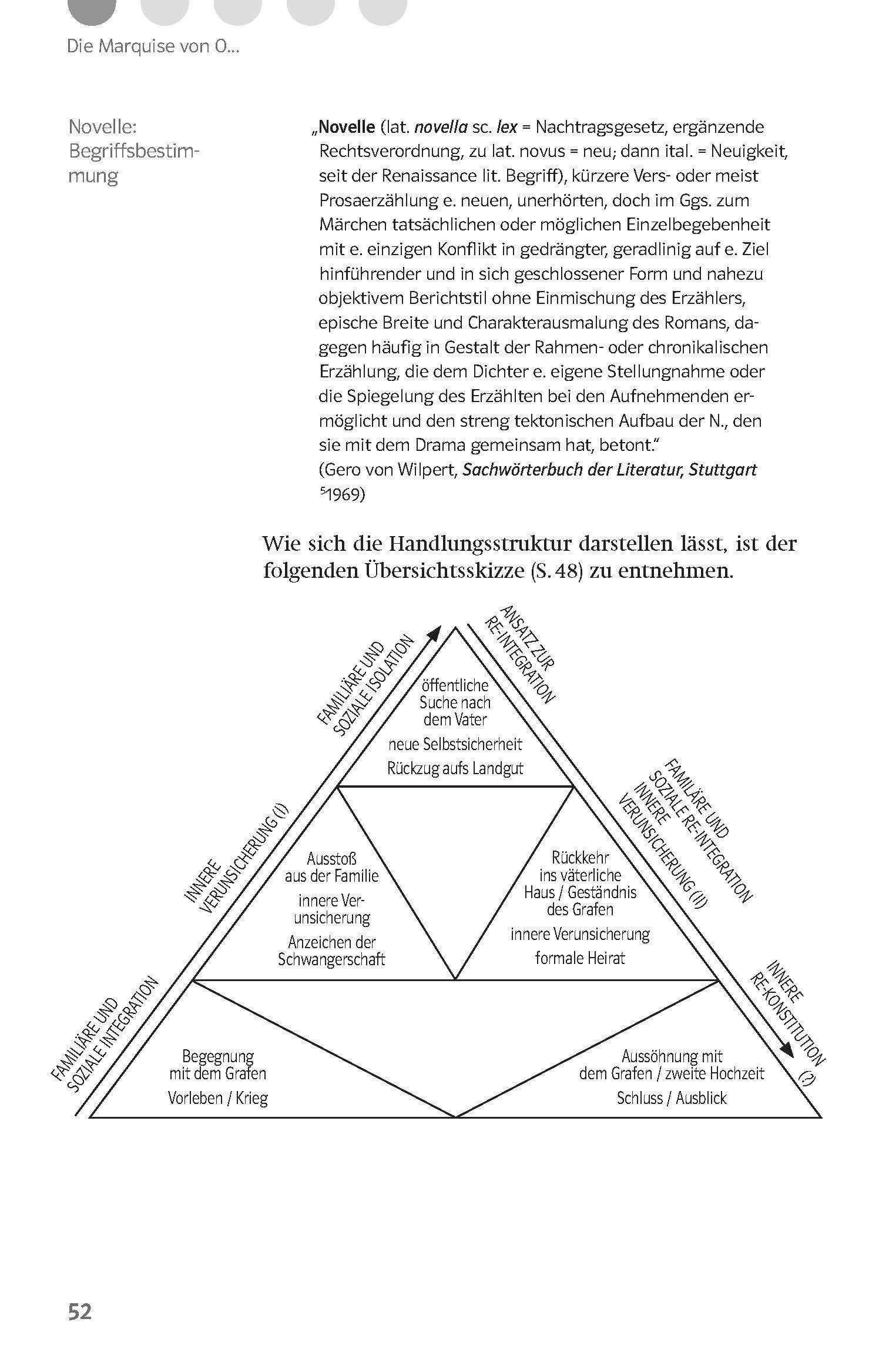 Bild: 9783129231449 | Lektürehilfen Heinrich von Kleist "Die Marquise von O.../Das...