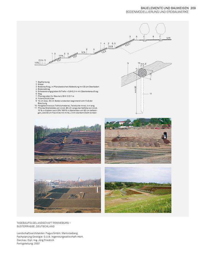 Bild: 9783035604641 | Landschaft konstruieren | Materialien, Techniken, Bauelemente | Buch