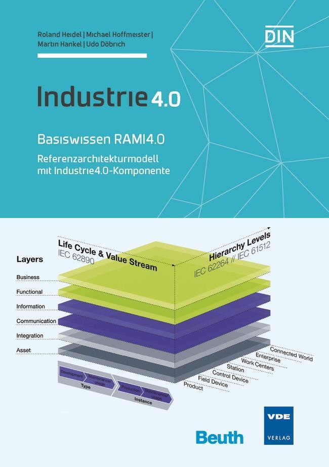 Cover: 9783410264828 | Basiswissen RAMI 4.0 | Roland Heidel (u. a.) | Taschenbuch | 160 S.