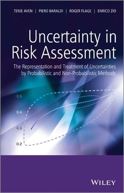 Cover: 9781118489581 | Uncertainty in Risk Assessment | Terje Aven (u. a.) | Buch | 200 S.