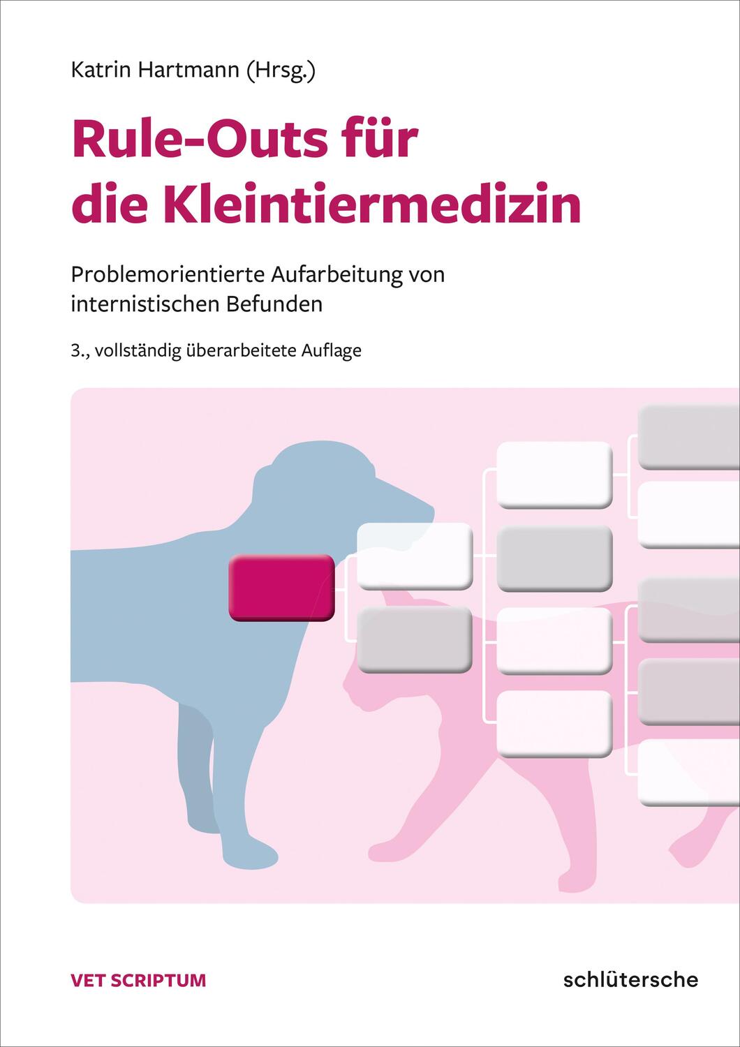 Cover: 9783842600201 | Rule-Outs für die Kleintiermedizin | Katrin Hartmann | Taschenbuch