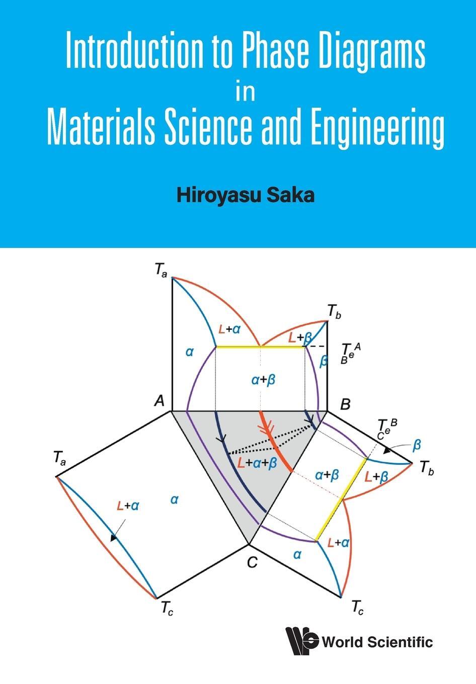 Cover: 9789811283741 | Introduction to Phase Diagrams in Materials Science and Engineering