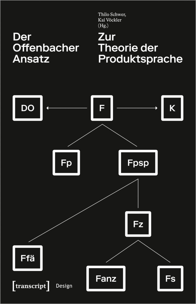 Cover: 9783837655698 | Der Offenbacher Ansatz | Zur Theorie der Produktsprache | Taschenbuch