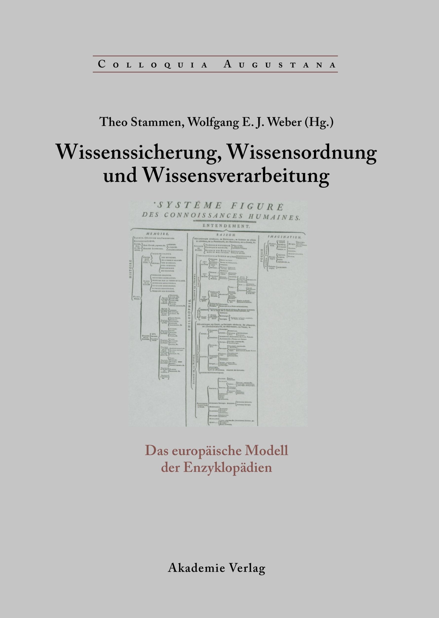 Cover: 9783050037769 | Wissenssicherung, Wissensordnung und Wissensverarbeitung | Buch | 2004