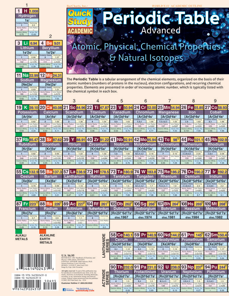 Cover: 9781423224310 | Periodic Table Advanced | a QuickStudy Laminated Reference Guide