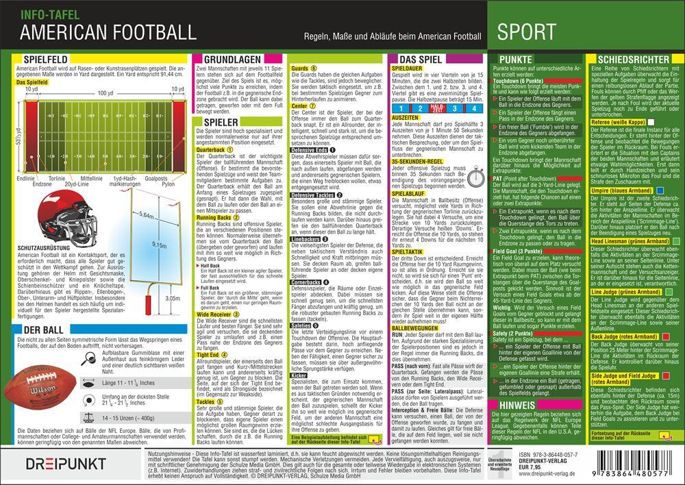 Cover: 9783864480577 | American Football | Regeln, Abläufe und Maße beim American Football