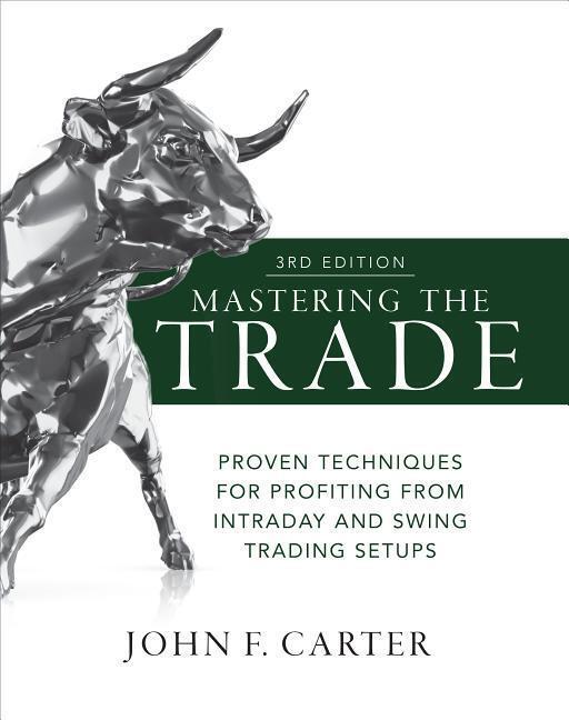 Cover: 9781260121599 | Mastering the Trade, Third Edition: Proven Techniques for Profiting...