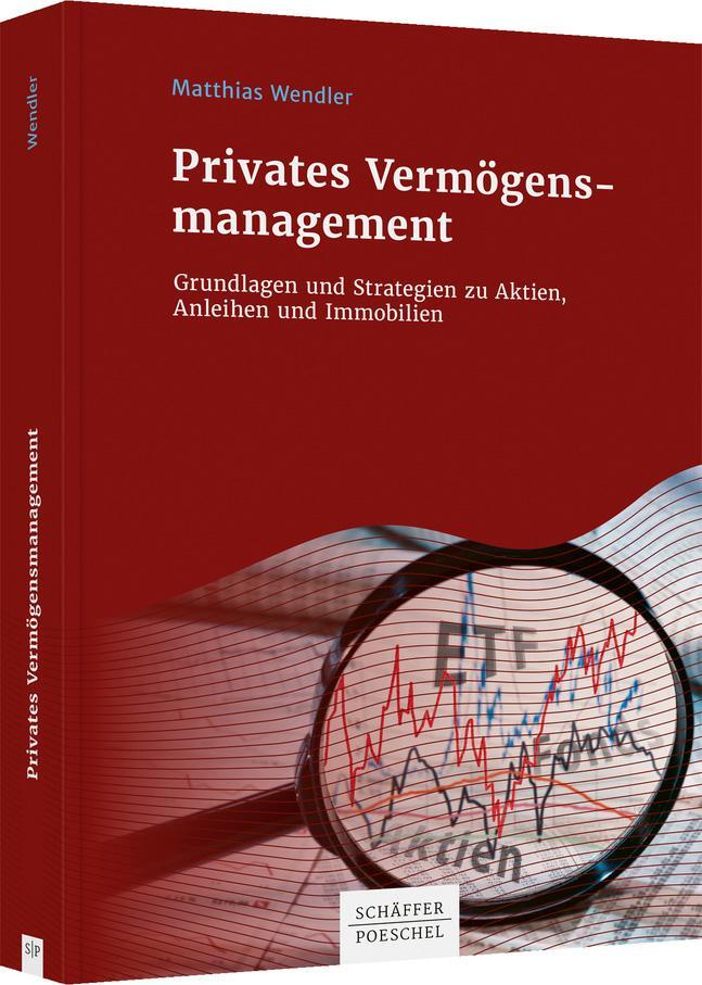 Cover: 9783791055947 | Privates Vermögensmanagement | Matthias Wendler | Taschenbuch | 2022