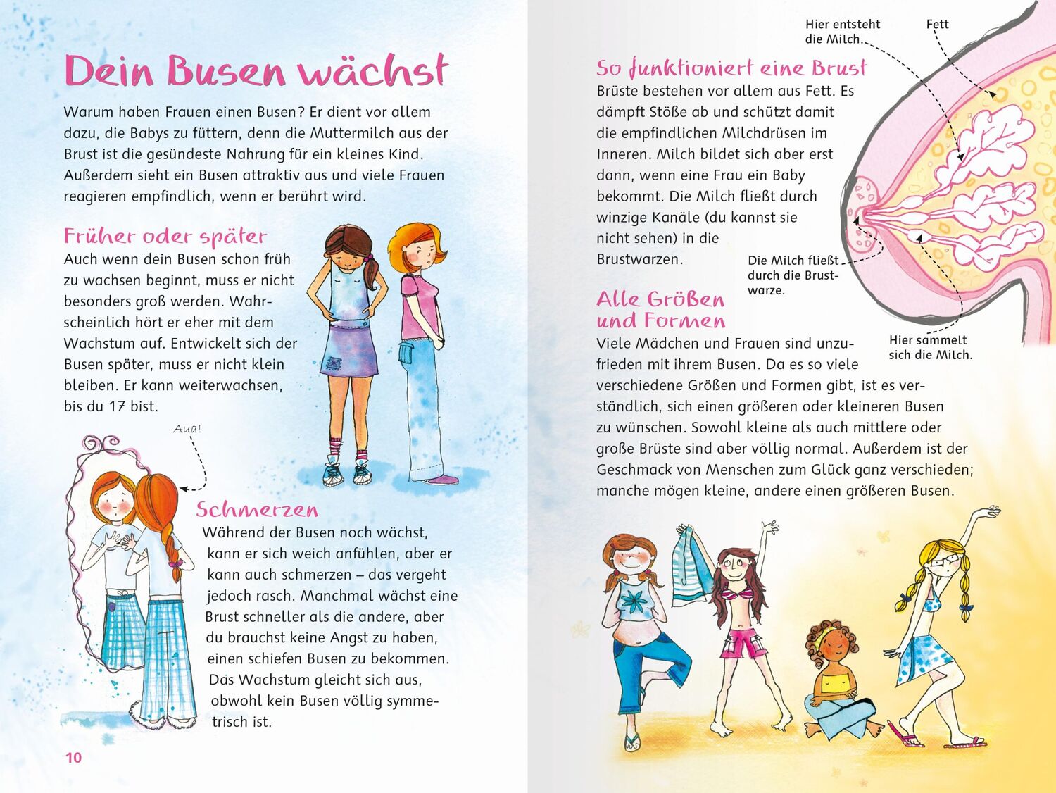 Bild: 9783473551446 | Was Mädchen wissen wollen | Das Mädchenfragebuch | Susan Meredith