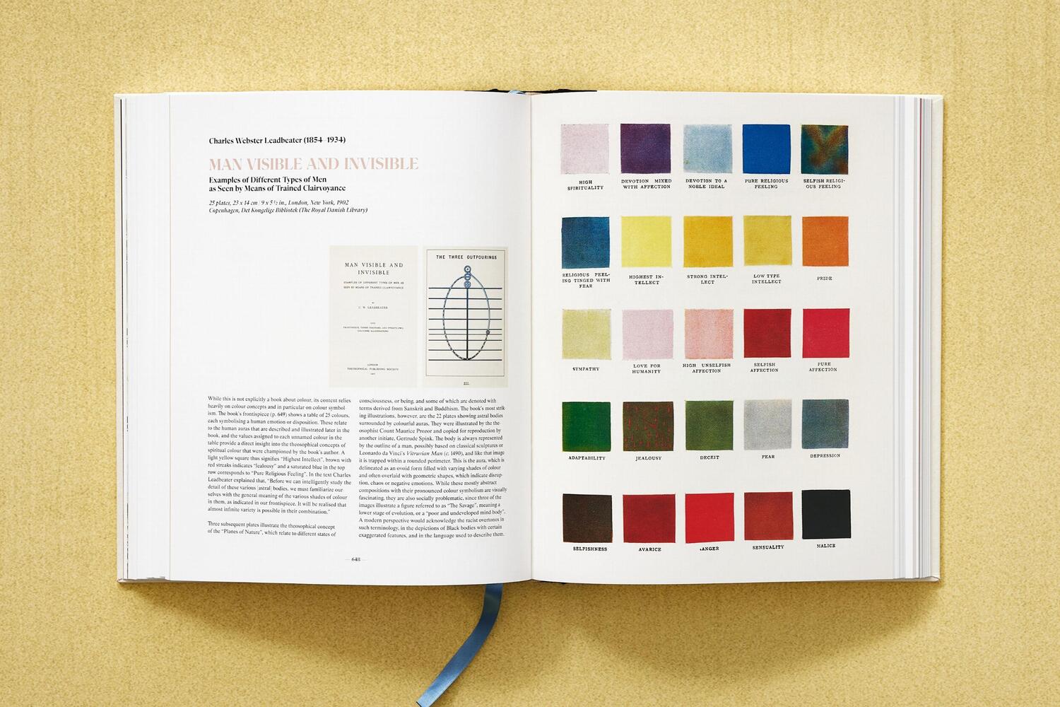 Bild: 9783836595650 | The Book of Colour Concepts | Sarah Lowengard | Buch | 846 S. | 2024