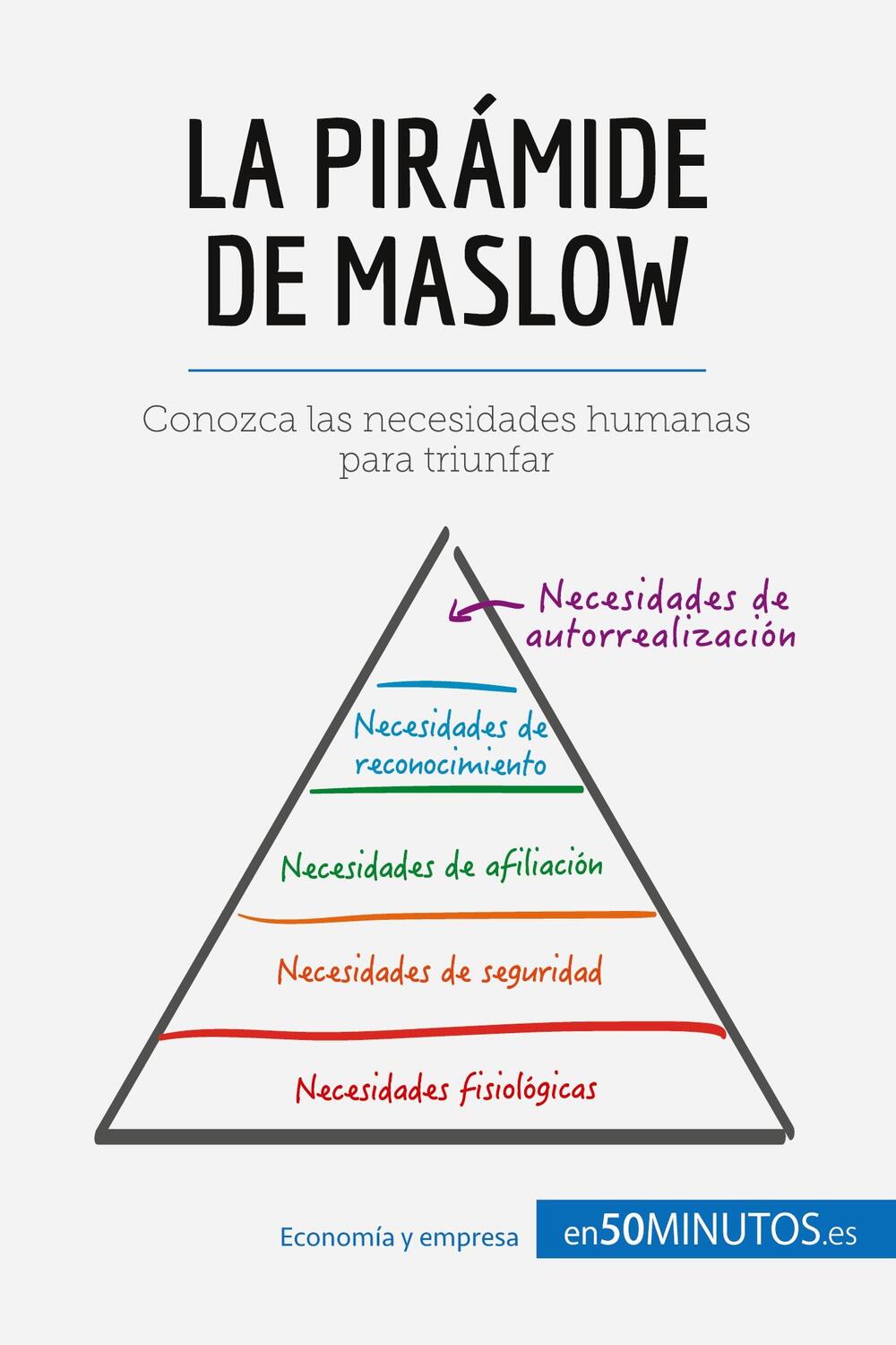 Cover: 9782806285546 | La pirámide de Maslow | Conozca las necesidades humanas para triunfar
