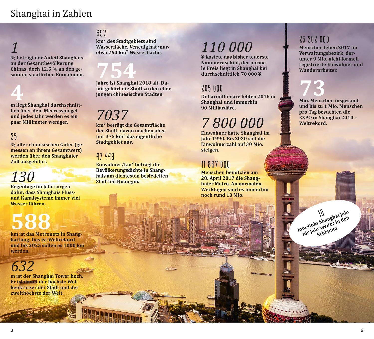 Bild: 9783770184156 | DuMont direkt Reiseführer Shanghai | Mit großem Cityplan 1:26000