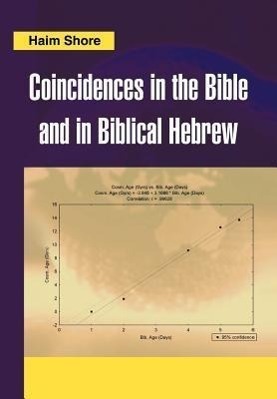 Cover: 9781475963090 | Coincidences in the Bible and in Biblical Hebrew | Haim Shore | Buch