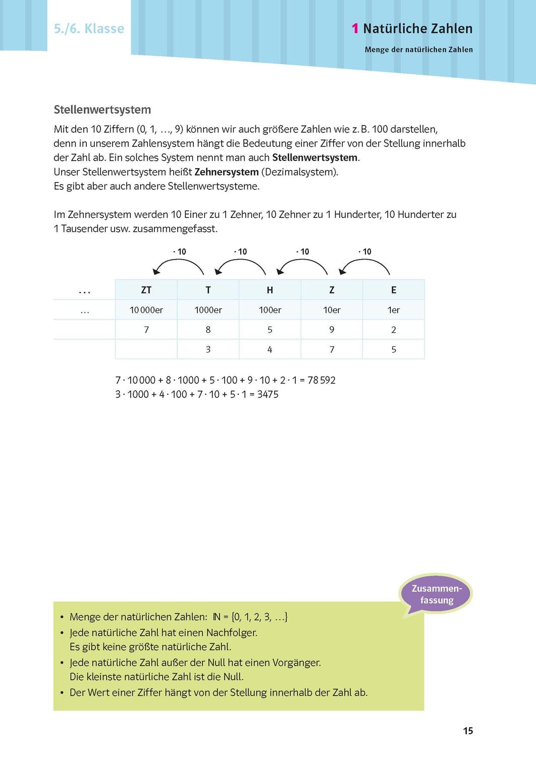 Bild: 9783125626089 | PONS Schulwissen XXL Mathematik 5.-10. Klasse | Taschenbuch | 448 S.