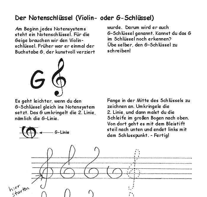 Bild: 9783869475639 | Die schlaue Violinschule für Kinder. Band 1 | Petra Thun | Taschenbuch