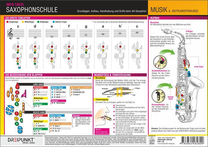 Cover: 9783864482809 | Saxophonschule. Grundlagen | Michael Schulze | Taschenbuch | Deutsch