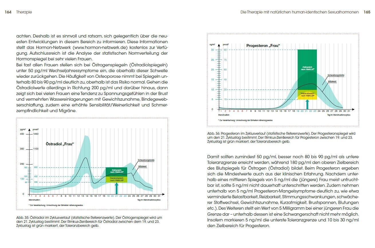 Bild: 9783517094540 | Natürliche Hormone | Thomas Beck | Taschenbuch | 256 S. | Deutsch