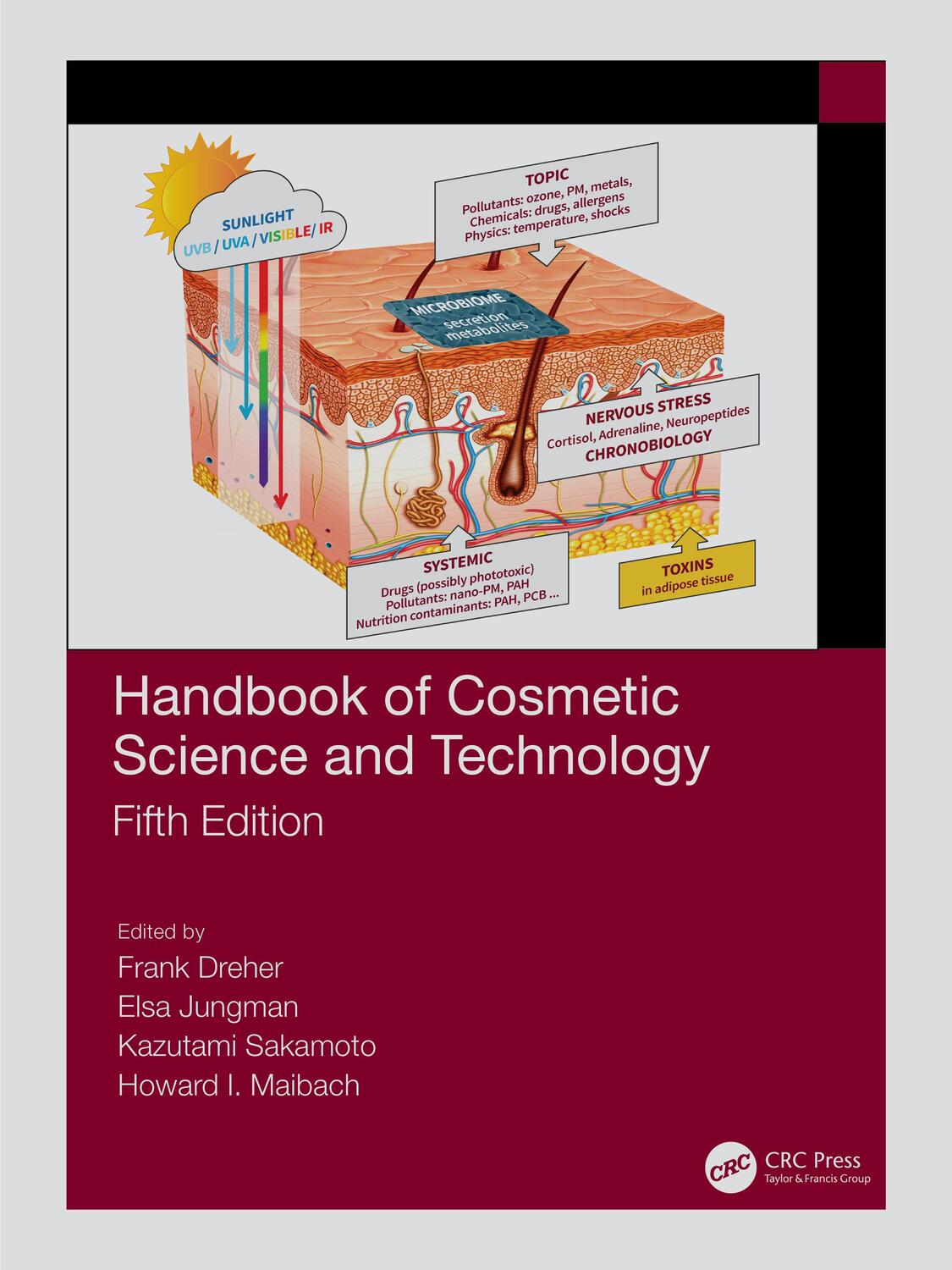 Cover: 9780367469979 | Handbook of Cosmetic Science and Technology | Elsa Jungman (u. a.)