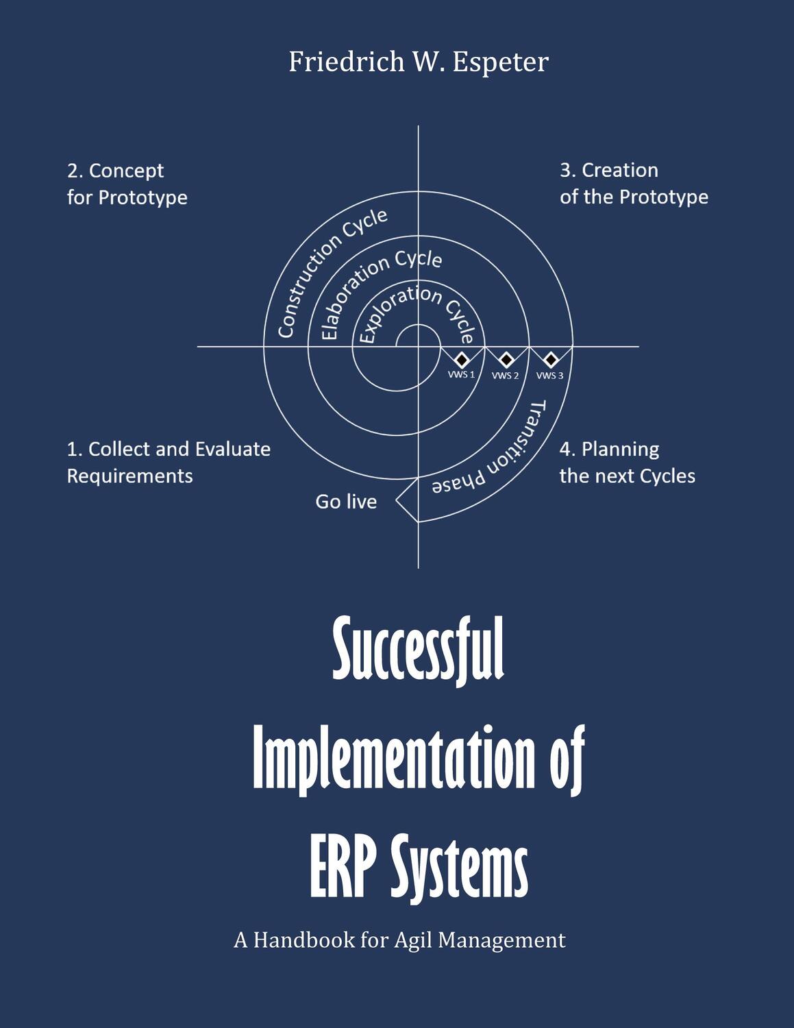 Cover: 9783347689008 | Successful Implementation of ERP System | Friedrich W. Espeter | Buch